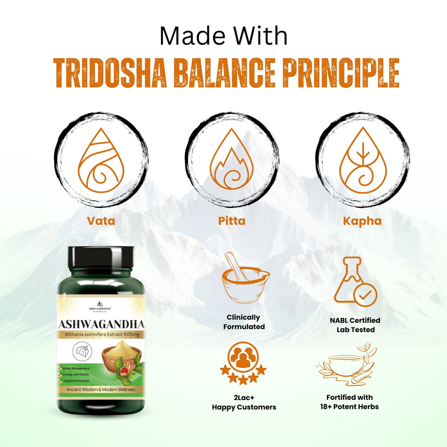 Ashwagandha Vegan Capsule Made with 10:1 Extract | Reduces  Stress, Improved Energy & Mental Clarity - Deep Ayurveda India