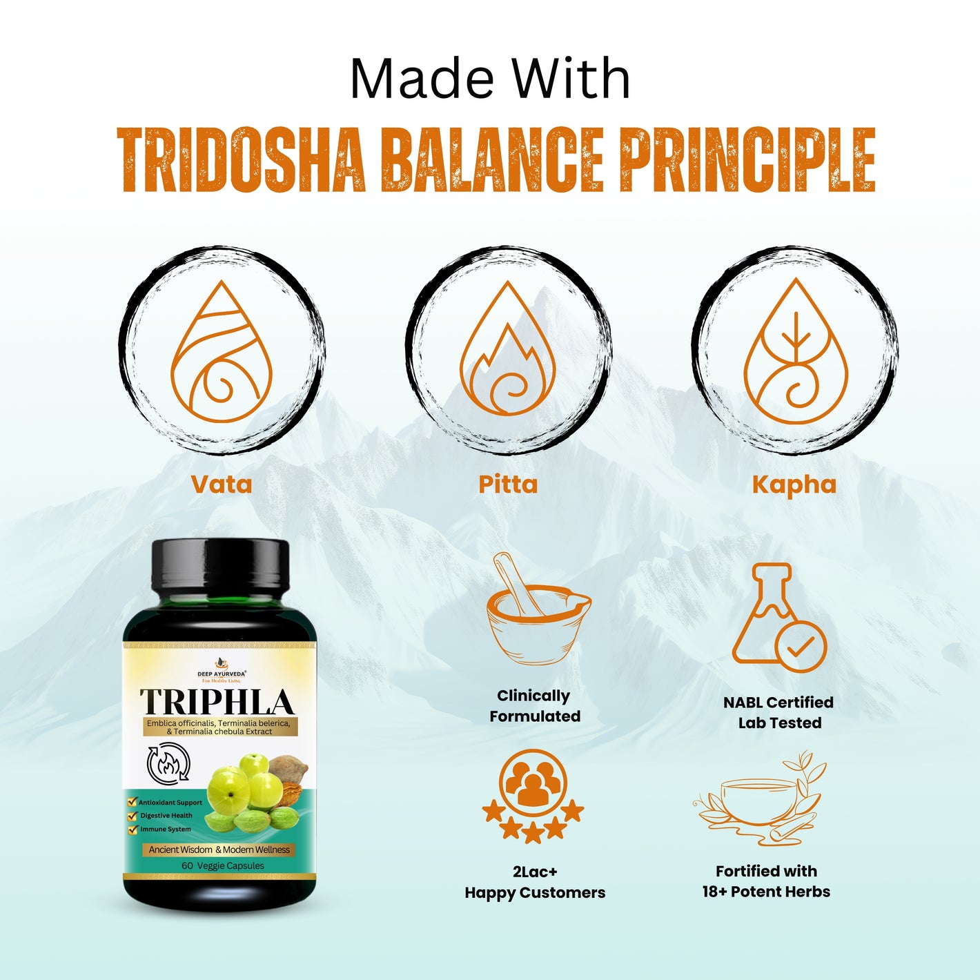 Triphala Vegan Capsule Made with 10:1 Extract | Supporting Vata, Pitta, and Kapha doshas-60Cap - Deep Ayurveda India