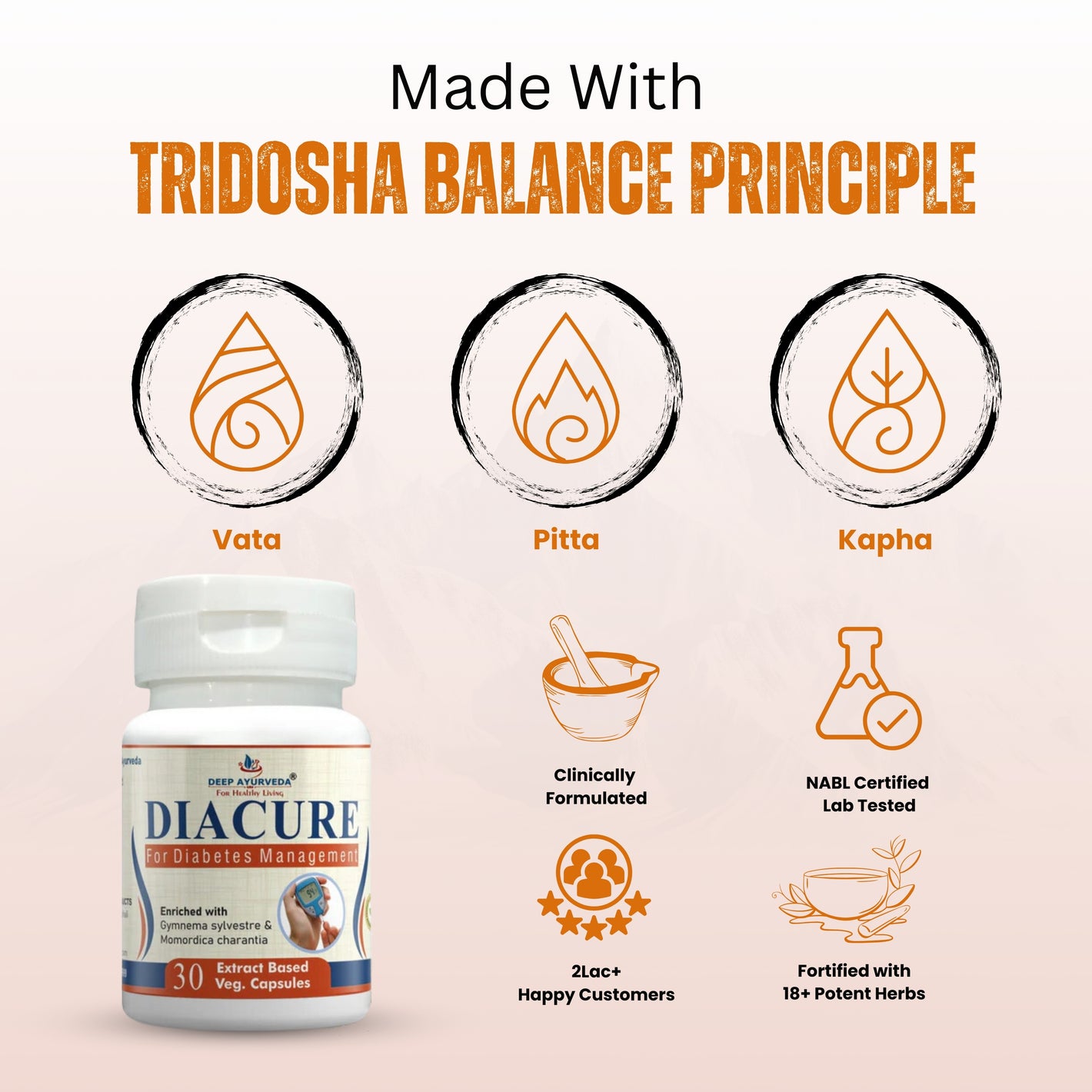 Diacure | Vegan Capsule - Deep Ayurveda India