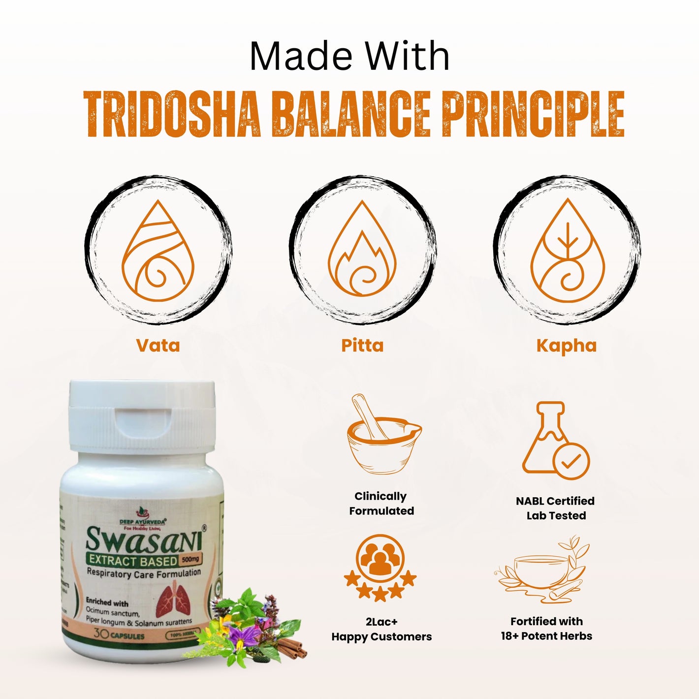 Swasani Capsule | Vegan Capsule - Deep Ayurveda India