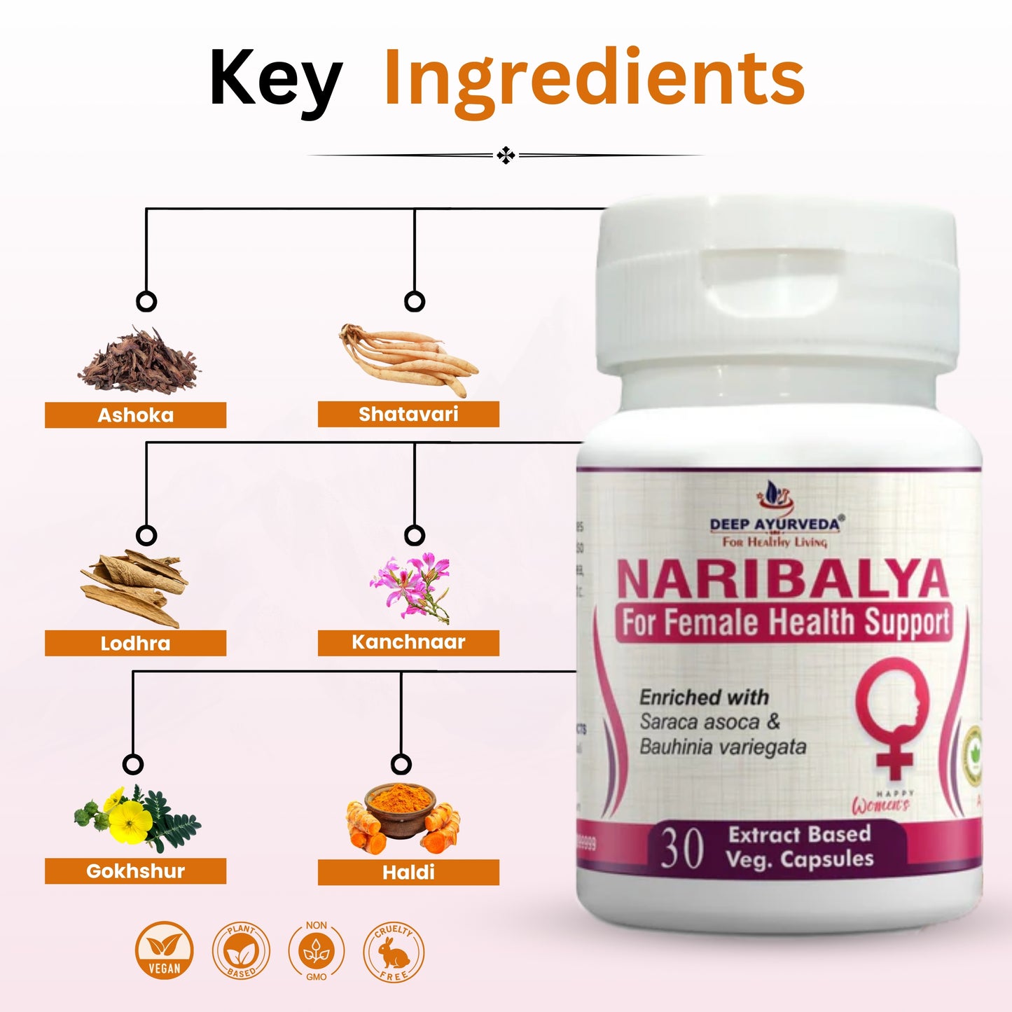 Naribalya For Female Health | Vegan Capsule - Deep Ayurveda India