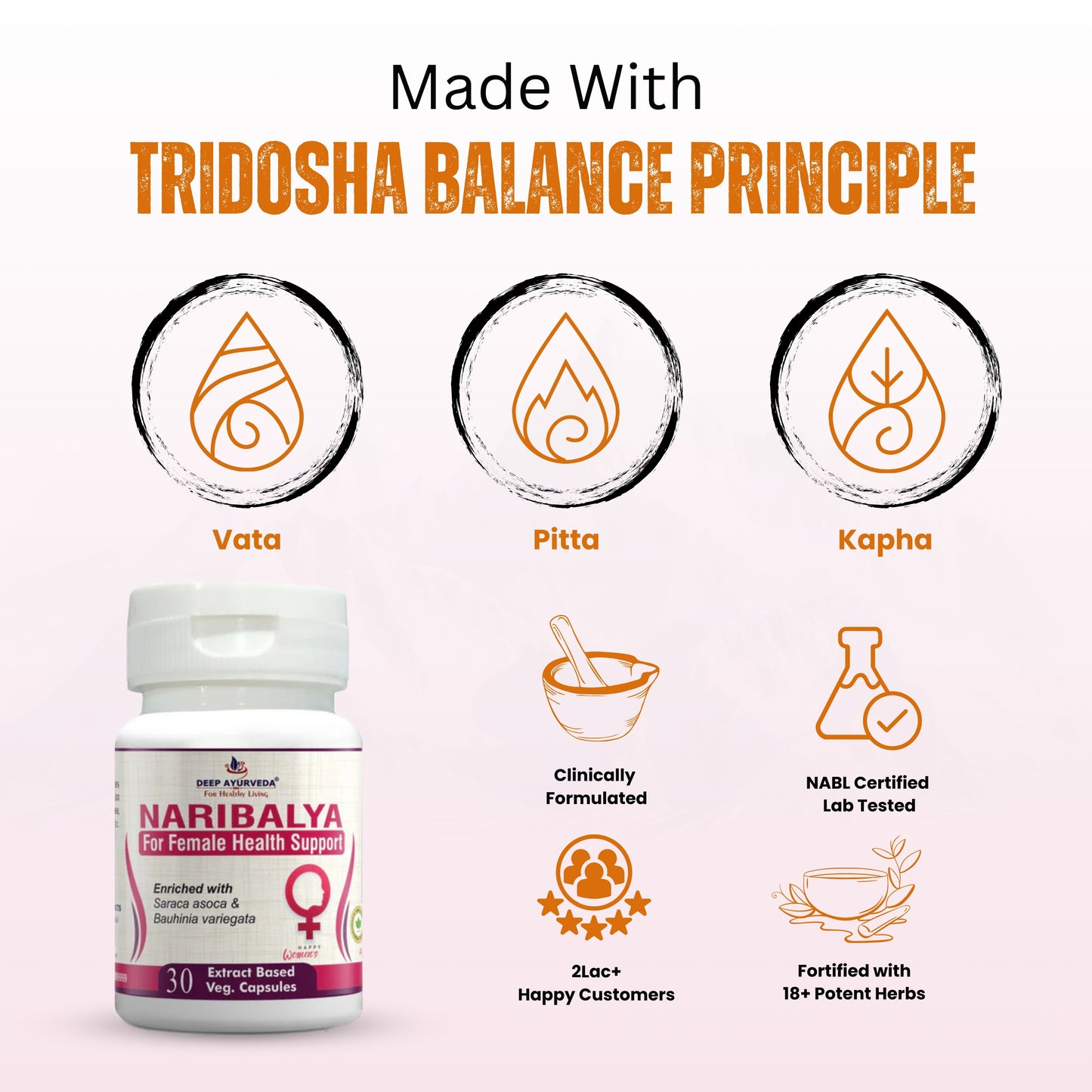 Naribalya For Female Health | Vegan Capsule - Deep Ayurveda India