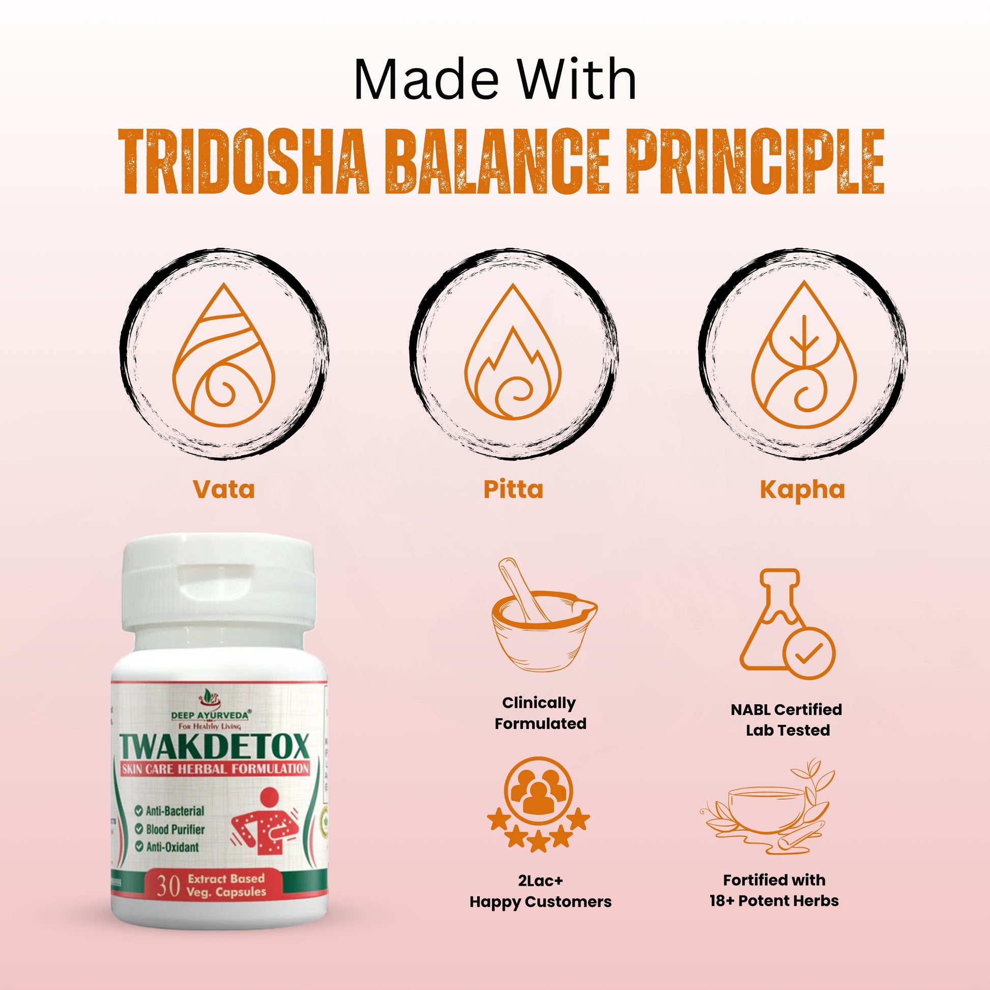 Twakdetox| Vegan Capsule - Deep Ayurveda India