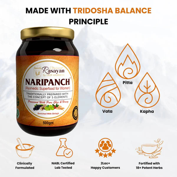 Naripanch & Nari Prash Combo: Combat PCOD & PCOS and Overall Wellness