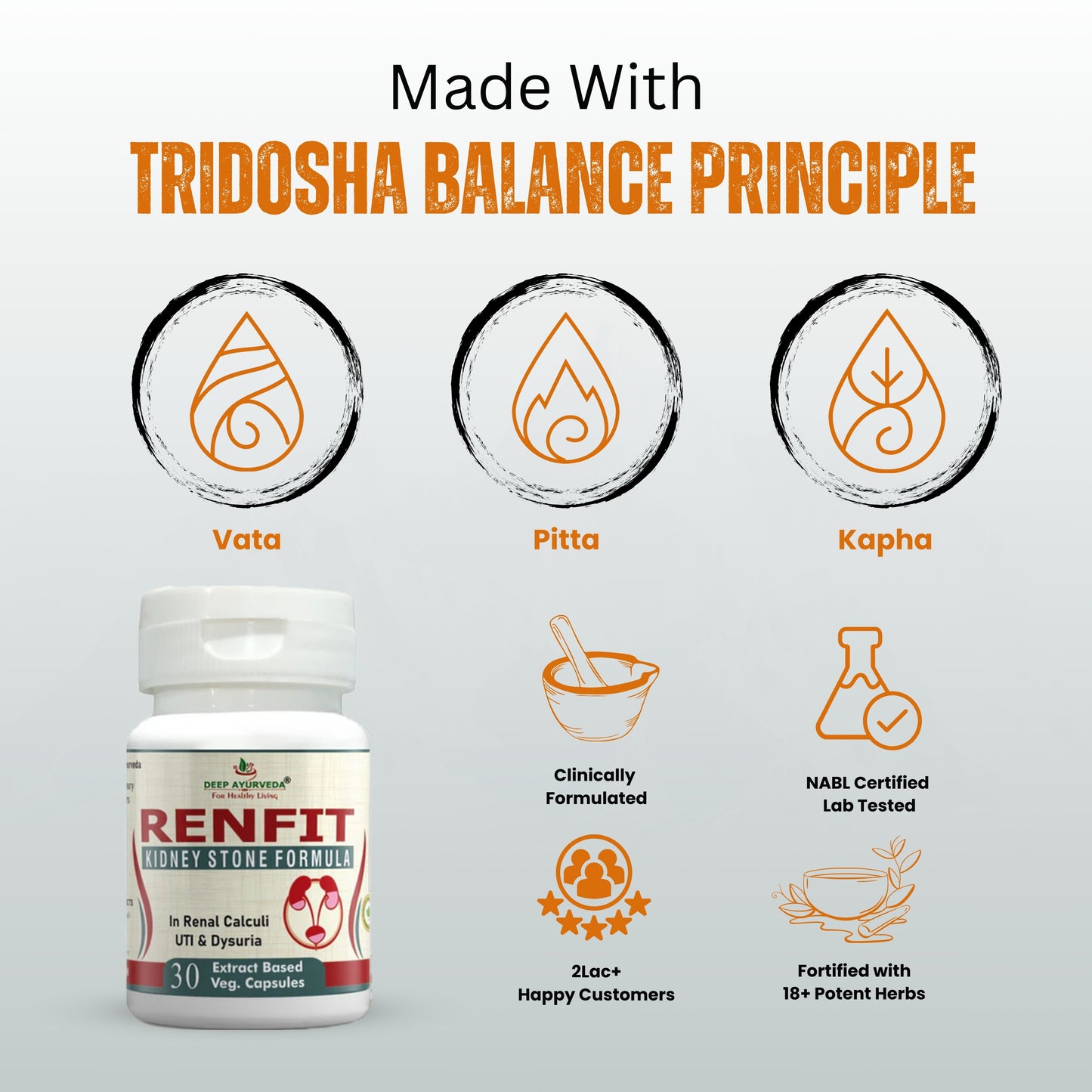 Renfit for Kidney Stone | Vegan Capsule - Deep Ayurveda India