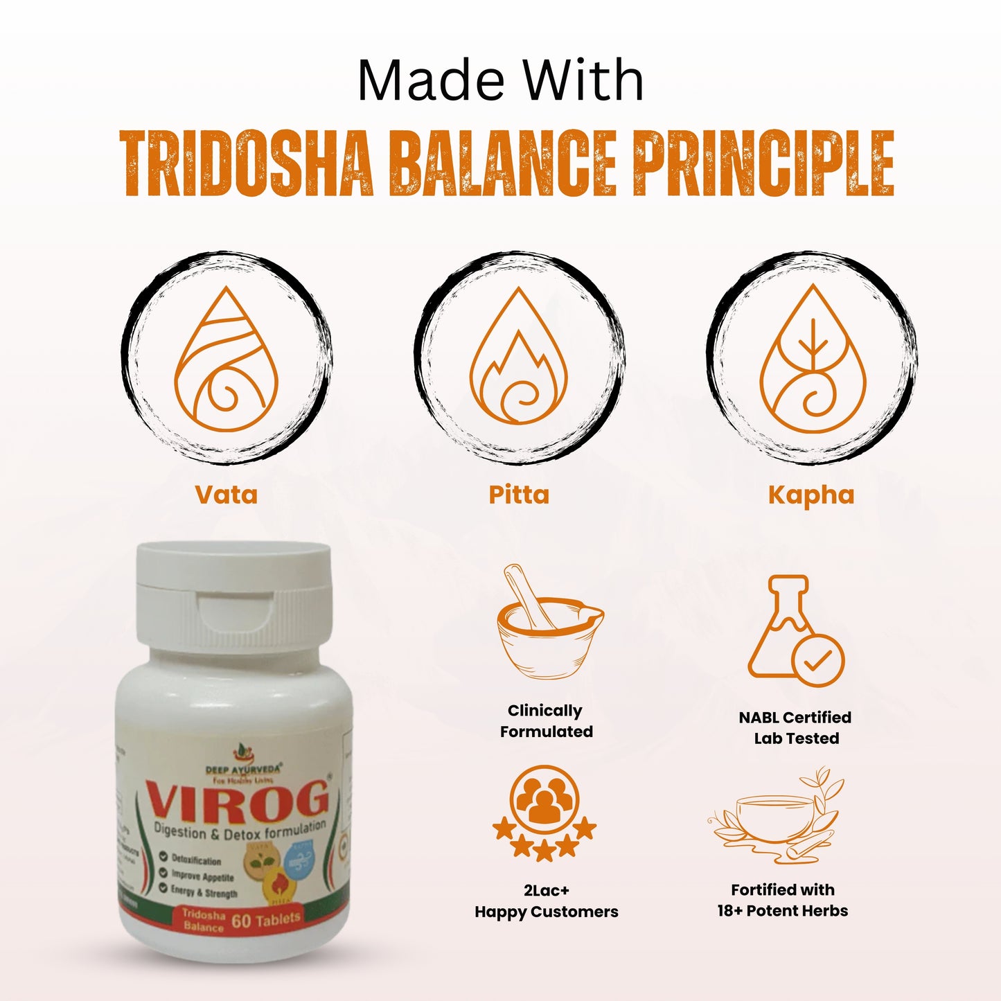 Virog Tridosha Balance Tablet | For Digestion Care and Detoxification - Deep Ayurveda India