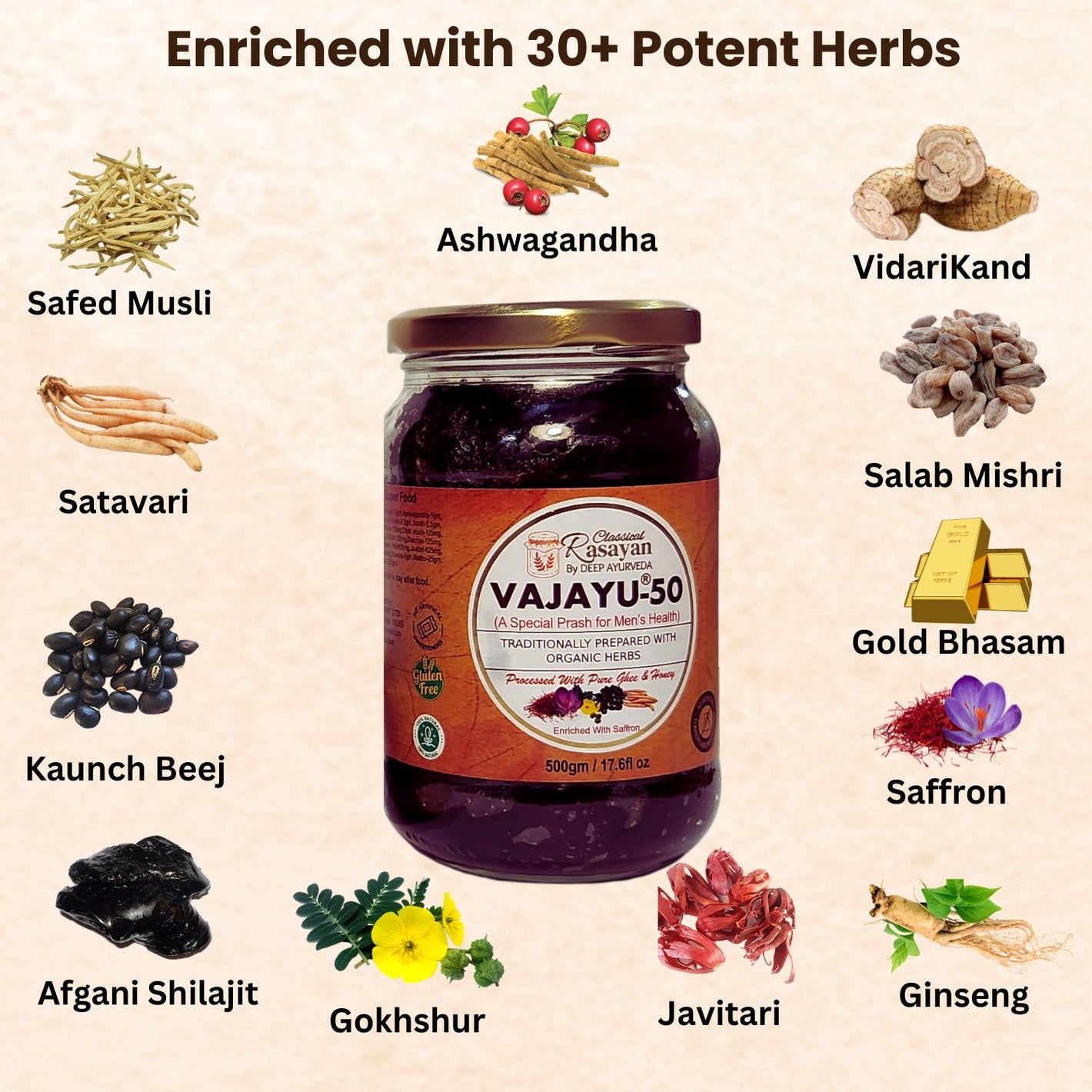 vajayu enriched with 30 herbs